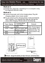 Preview for 11 page of Ondial F881 Instructions For Use Manual