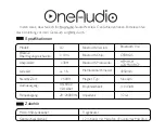 Предварительный просмотр 10 страницы One Audio STUDIO Wireless C A2 Manual