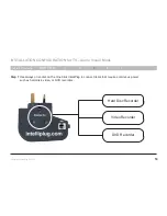 Preview for 16 page of One Click IntelliPlug AVC014 User Manual