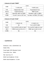 Предварительный просмотр 4 страницы One Control Tri Loop User Manual