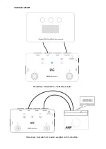 Предварительный просмотр 9 страницы One Control Tri Loop User Manual