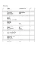 Preview for 4 page of ONE FITNESS RW3011 Manual Instruction