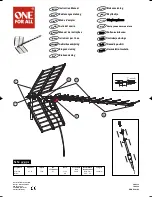 One for All 706224 Instruction Manual preview