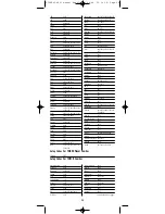 Preview for 19 page of One for All CTGAE4P 4021 ANUAL BOOKLET User Manual