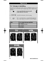 Предварительный просмотр 27 страницы One for All KAMELEON 3 URC-8203 Instruction Manual