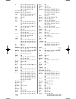 Предварительный просмотр 161 страницы One for All KAMELEON 3 URC-8203 Instruction Manual