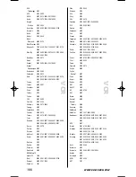 Предварительный просмотр 167 страницы One for All KAMELEON 3 URC-8203 Instruction Manual