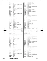 Предварительный просмотр 168 страницы One for All KAMELEON 3 URC-8203 Instruction Manual