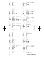 Предварительный просмотр 173 страницы One for All KAMELEON 3 URC-8203 Instruction Manual