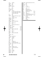 Предварительный просмотр 174 страницы One for All KAMELEON 3 URC-8203 Instruction Manual