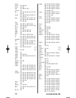 Предварительный просмотр 25 страницы One for All KAMELEON 3 User Manual