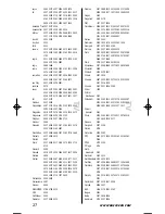 Предварительный просмотр 27 страницы One for All KAMELEON 3 User Manual