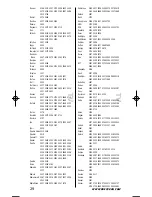 Предварительный просмотр 29 страницы One for All KAMELEON 3 User Manual