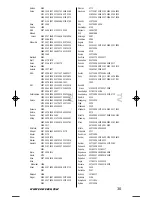 Предварительный просмотр 30 страницы One for All KAMELEON 3 User Manual