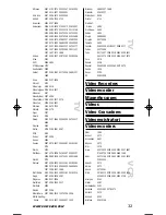 Предварительный просмотр 32 страницы One for All KAMELEON 3 User Manual