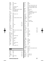 Предварительный просмотр 36 страницы One for All KAMELEON 3 User Manual