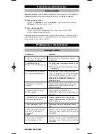 Preview for 104 page of One for All KAMELEON 8 URC-8308 Instruction Manual