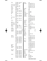 Preview for 265 page of One for All KAMELEON 8 URC-8308 Instruction Manual