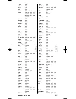 Preview for 278 page of One for All KAMELEON 8 URC-8308 Instruction Manual