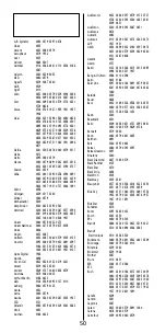 Preview for 51 page of One for All MF 355RF User Manual