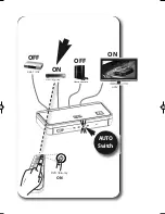 Preview for 1 page of One for All Smart HDMI Switch Installation Manual