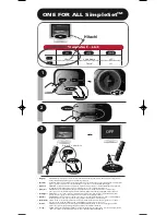 Предварительный просмотр 2 страницы One for All SmartControl URC-7960 Instruction Manual