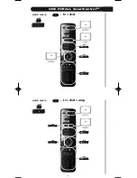 Предварительный просмотр 8 страницы One for All SmartControl URC-7960 Instruction Manual