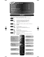 Предварительный просмотр 12 страницы One for All SmartControl URC-7960 Instruction Manual