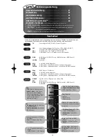 Предварительный просмотр 20 страницы One for All SmartControl URC-7960 Instruction Manual