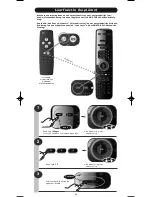 Предварительный просмотр 64 страницы One for All SmartControl URC-7960 Instruction Manual