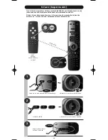 Предварительный просмотр 80 страницы One for All SmartControl URC-7960 Instruction Manual