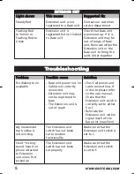 Preview for 8 page of One for All SV-1550 User Manual