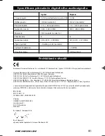 Preview for 81 page of One for All SV-1740 Instruction Manual