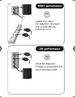 Preview for 3 page of One for All SV-2010 Instruction Manual