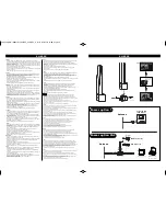 Preview for 2 page of One for All SV-9325 Instruction Manual