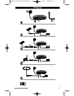 Preview for 2 page of One for All SV-9512 User Manual