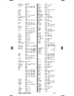 Preview for 47 page of One for All URC-2981 Setup Manual