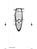 Preview for 4 page of One for All URC-3435 User Manual