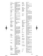 Preview for 96 page of One for All URC-3435 User Manual