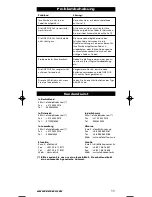 Preview for 12 page of One for All URC-3710 Instruction Manual  & Code  List