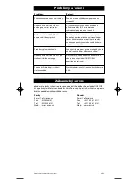 Preview for 44 page of One for All URC-3710 Instruction Manual  & Code  List