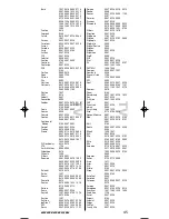 Preview for 46 page of One for All URC-3710 Instruction Manual  & Code  List