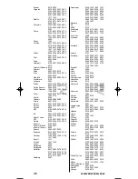 Preview for 47 page of One for All URC-3710 Instruction Manual  & Code  List