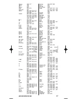 Preview for 48 page of One for All URC-3710 Instruction Manual  & Code  List