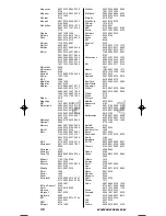 Preview for 49 page of One for All URC-3710 Instruction Manual  & Code  List