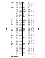 Preview for 50 page of One for All URC-3710 Instruction Manual  & Code  List