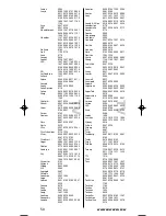 Preview for 51 page of One for All URC-3710 Instruction Manual  & Code  List