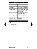 Preview for 72 page of One for All URC-3710 Instruction Manual  & Code  List