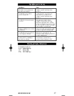 Preview for 84 page of One for All URC-3710 Instruction Manual  & Code  List