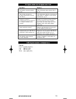 Preview for 88 page of One for All URC-3710 Instruction Manual  & Code  List